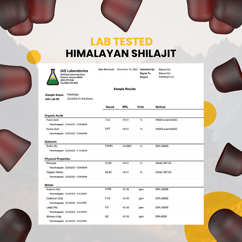 Sundried Himalayan Shilajit Gummies Made in USA - PRE ORDER