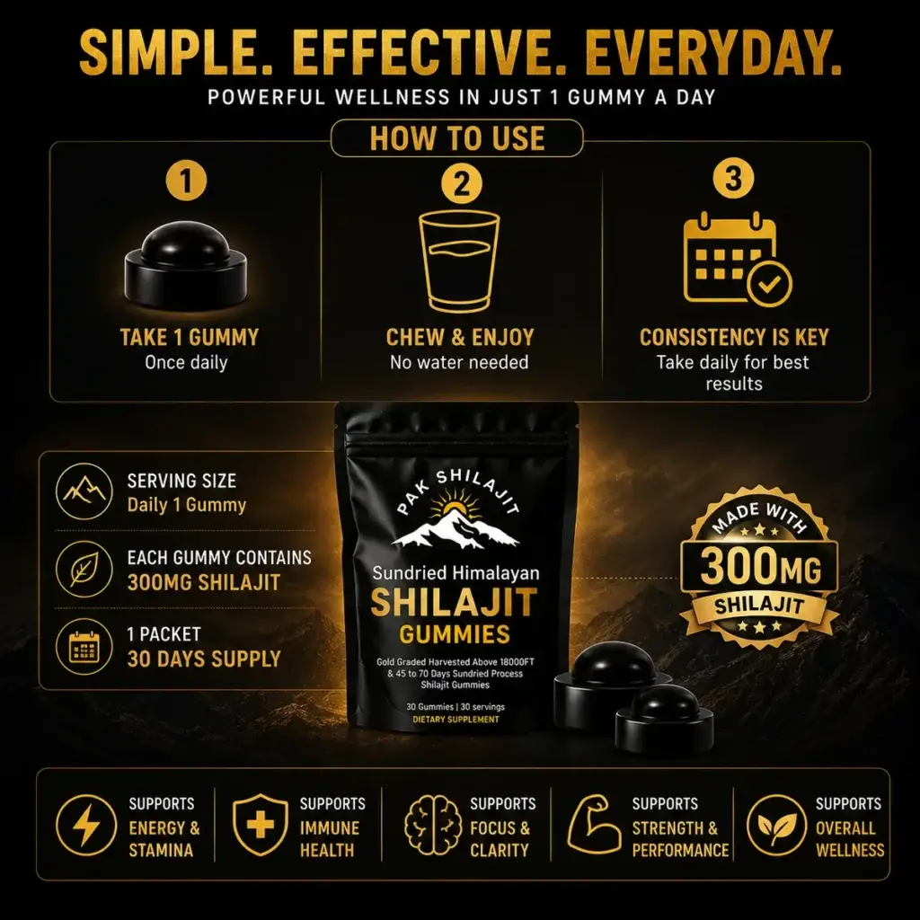 How to take Pak Shilajit shilajit gummies, one a day