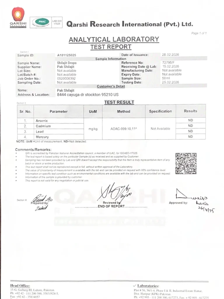 Feb 2026 · Qarshi Research, Pakistan (PNAC ISO/IEC-17025)
