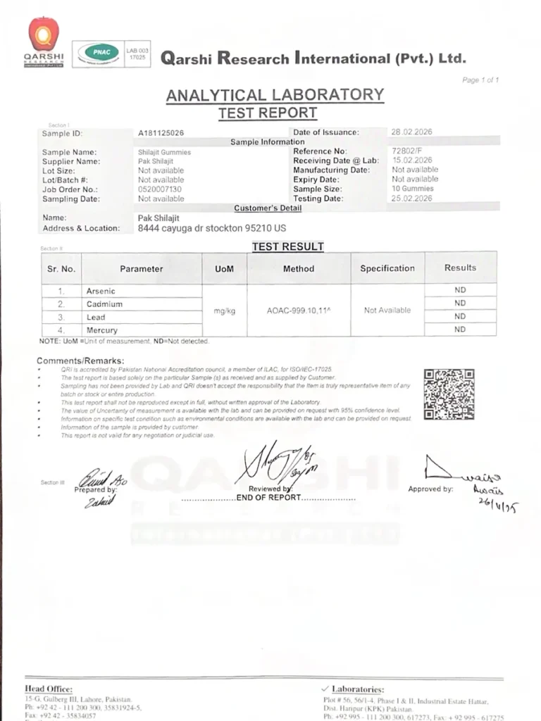 Feb 2026 · Qarshi Research, Pakistan (PNAC ISO/IEC-17025)