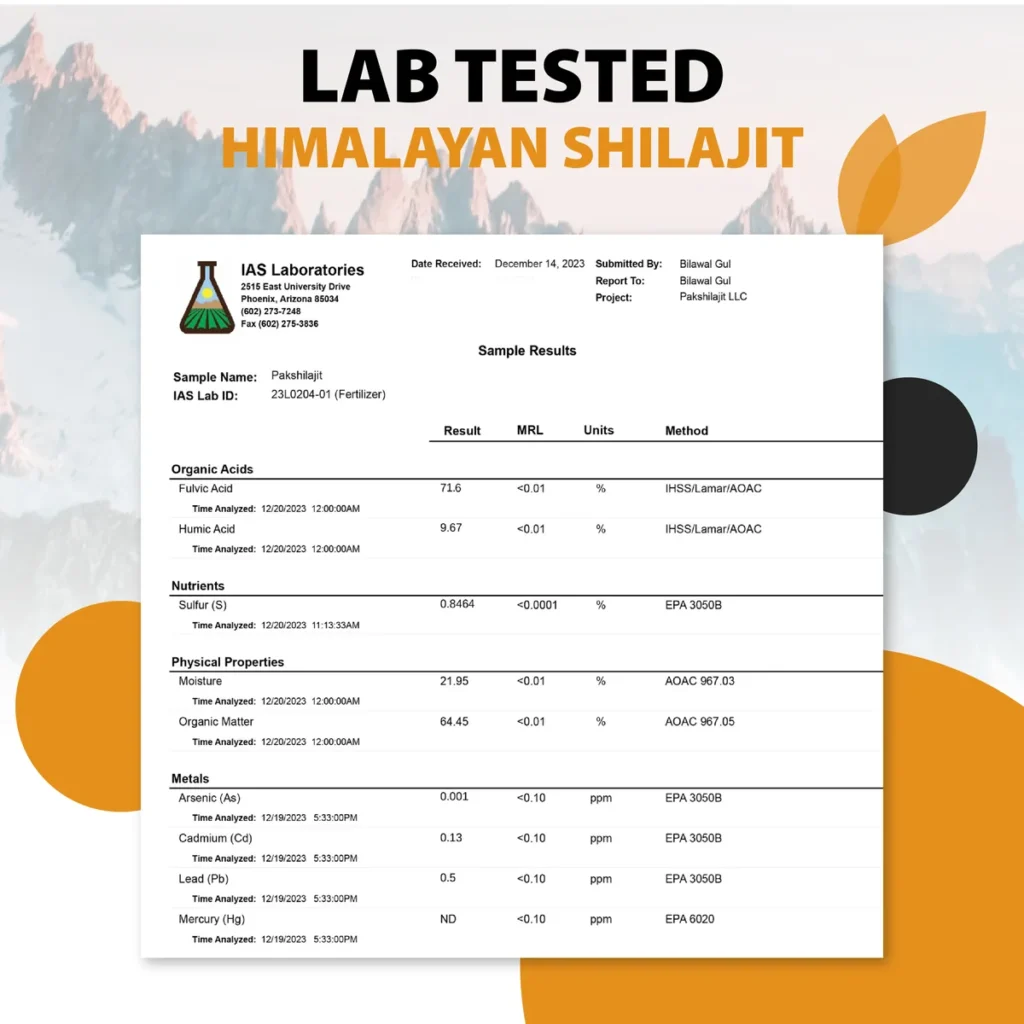 Third-party lab report for Pak Shilajit showing tested fulvic acid content